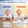 thumbnail image 6 of Beavtaens Baby Play Mat for Floor, Fits 50x50 Playpen, Non-Slip, Soft for Infants, 0-4 Years, Animal, 6 of 9