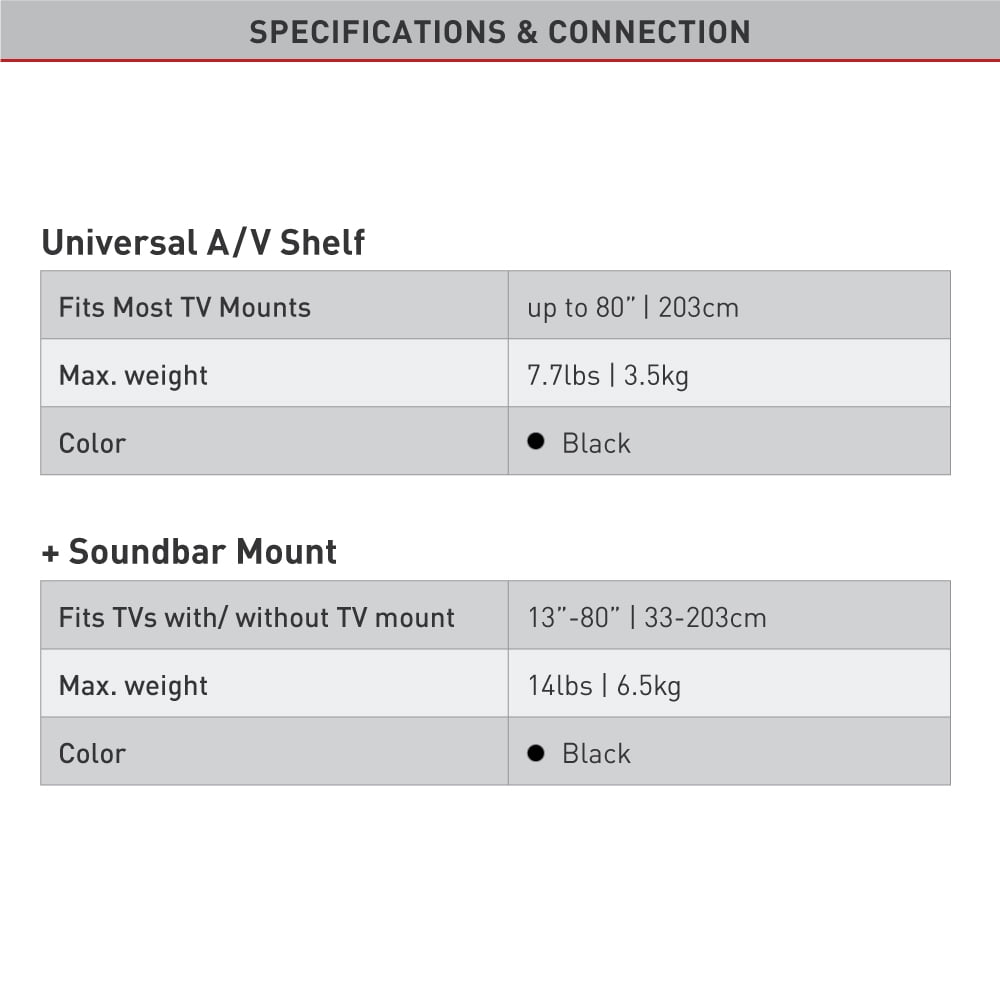 Barkan Universal Soundbar Mount & AV Shelf, Adjustable Bracket for Mounting Above or Under the TV, Sizes 13 - 80 inch, Fits Most of Sound Bars up to 14 lbs, Anti-Slip Clamp
