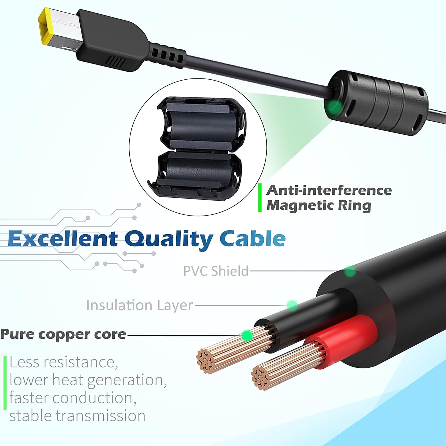 230W AC Charger for Lenovo Legion 5 Charger Compatible with Legion 5 7 Pro 16ACHCH  Legion 5P C7 S7 Y520 Y540 Y740 Y730 Y920 ThinkPad P16 P15 P73 Laptop Supply Adapter