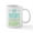 White, variant on CafePress - Do More Of What Makes You Happy Mugs - 11 oz Ceramic Mug - Novelty Coffee Tea Cup
