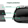 thumbnail image 4 of Lsque Dachshund Dog Puppy Pattern Laptop Bag – Portable & Slim Single-Shoulder Computer Case with Adjustable Strap, Protective, Lightweight for 13”/14”/15.6” Laptops, 4 of 8