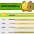thumbnail image 7 of Syston Underground Dog Fence Wire (250 ft, Yellow), 14 AWG 1 Conductor Heavy-Duty Direct Burial Electric Fence Wire, In Ground Dog Fence Boundary Wire for Creating or Expanding Pet's Containment Area, 7 of 7