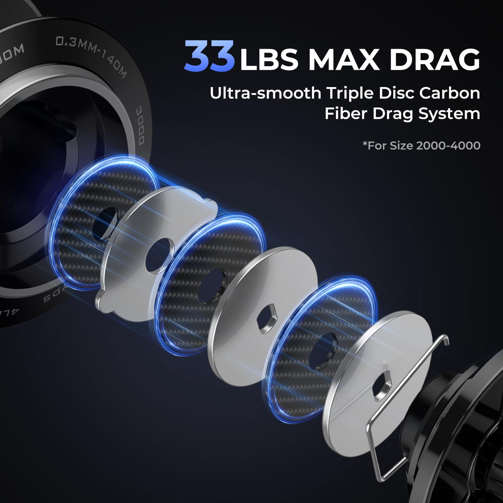 Megatron Spinning Reel  Freshwater And Saltwater Fishing Rigid Aluminum Frame 7+1 Double-shielded Stainless-steel Bb Over 30 Lbs. Carbon Drag Cnc Spool & Handle
