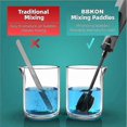 thumbnail image 3 of 4pcs Resin Mixer Paddles, Epoxy Mixer Attachment For Powerful Mixing, Reusable Paint Mixer, Paint S, 3 of 5