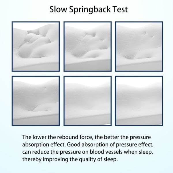 Anti snore pillow best sale walmart