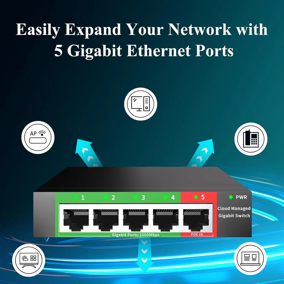PRIME - 5-Port Gigabit Ethernet Switch – Vlan/Qos, Plug & Play, Metal, Poe-In