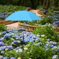 thumbnail image 6 of figatia Outdoor Plant Umbrella for Garden Beds Weather Resistant Multifunctional Canopy Stable Shade s Protection Umbrella blue, 6 of 8