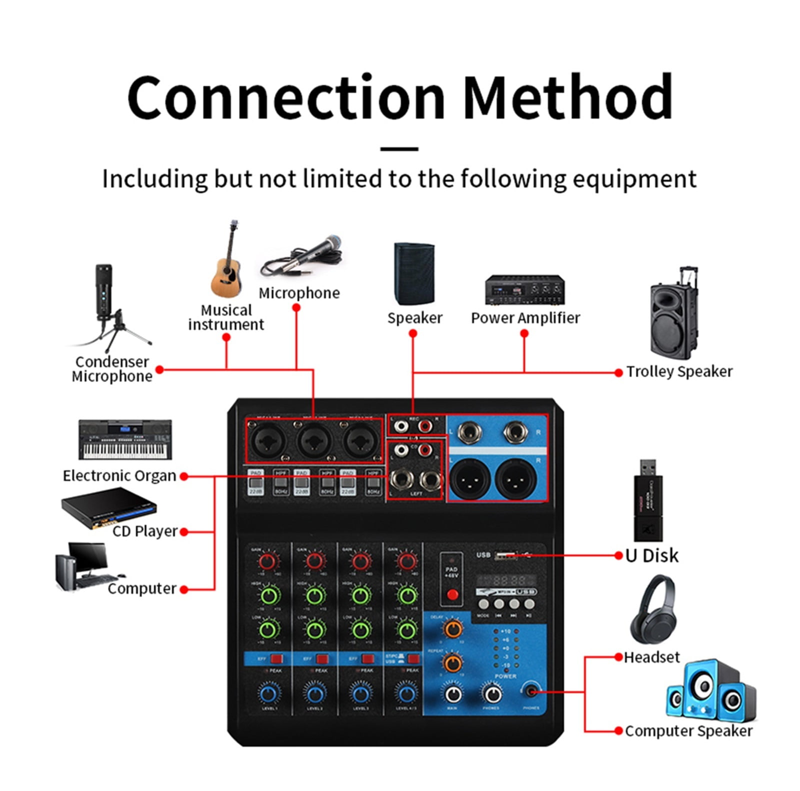 HD A4 A5 Sound Card Mixing Console Mixer Professional Audio 4 5 Channel Sound Mixer For Live Streaming DJ Audio Equipment ,Easy to Operate