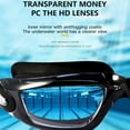 thumbnail image 3 of Swimming Goggles Anti Fog No Leaking For Adult Women Men Youth, 3 of 5