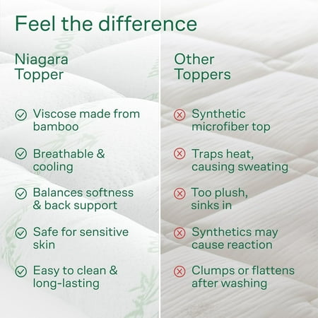 Niagara Sleep Solution Bamboo Mattress Topper Cover Queen with 1 Pillow Protector Cooling Pillow