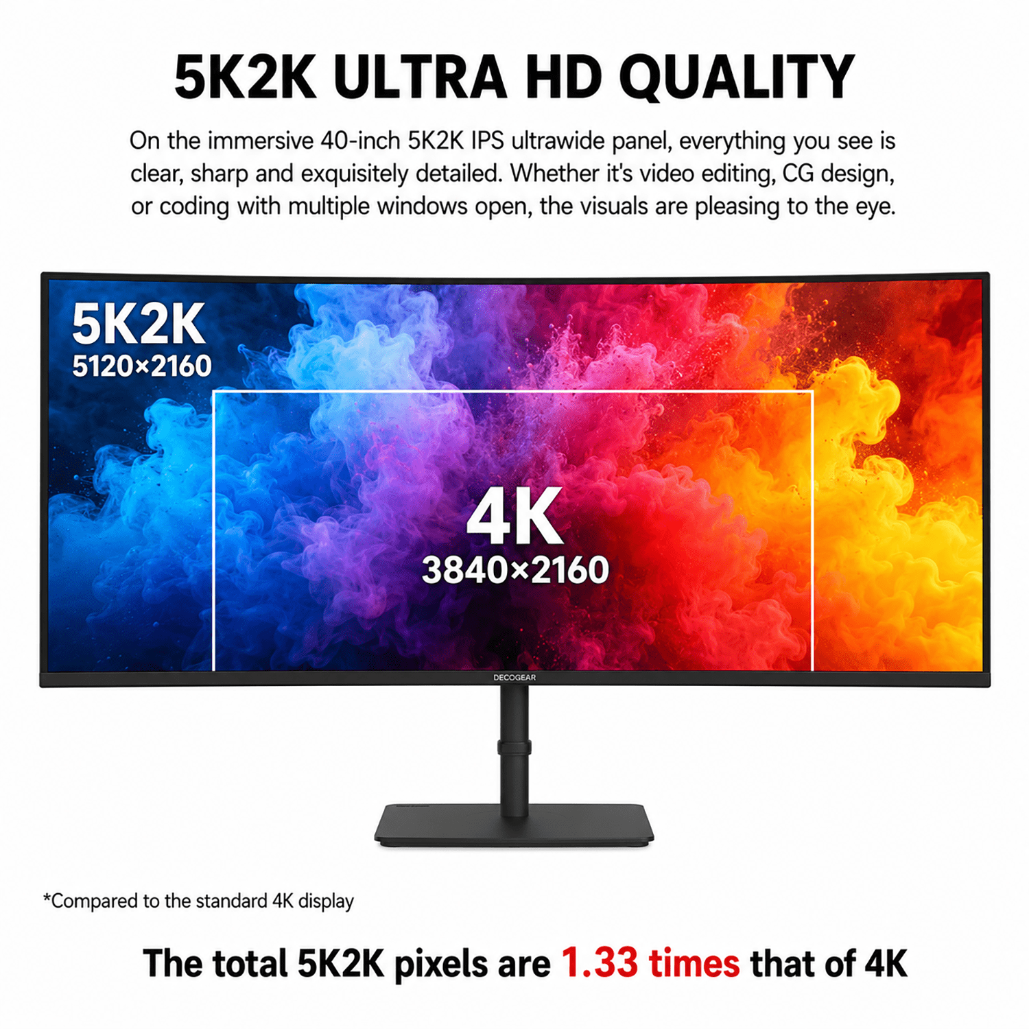 Deco Gear 40" Curved 5K2K Ultrawide Monitor, 5120×2160, 21:9, 120Hz, 5ms, IPS Panel, HDR, Adaptive Sync, USB-C, HDMI, DisplayPort, Built-in Speakers, Adjustable Stand