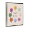 thumbnail image 3 of Stupell Industries Educational Wheel of Emotions Quotes and Sayings Painting Gray Floater Framed Canvas Art Print Wall Art, 17 x 21, 3 of 9