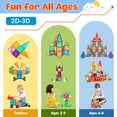 thumbnail image 5 of Magnetic Tiles Building Blocks Stem Toys for 3+ Year Old Boys and Girls Montessori Toys Toddler Kids Gifts Parents Approved Sensory Toys, 5 of 7