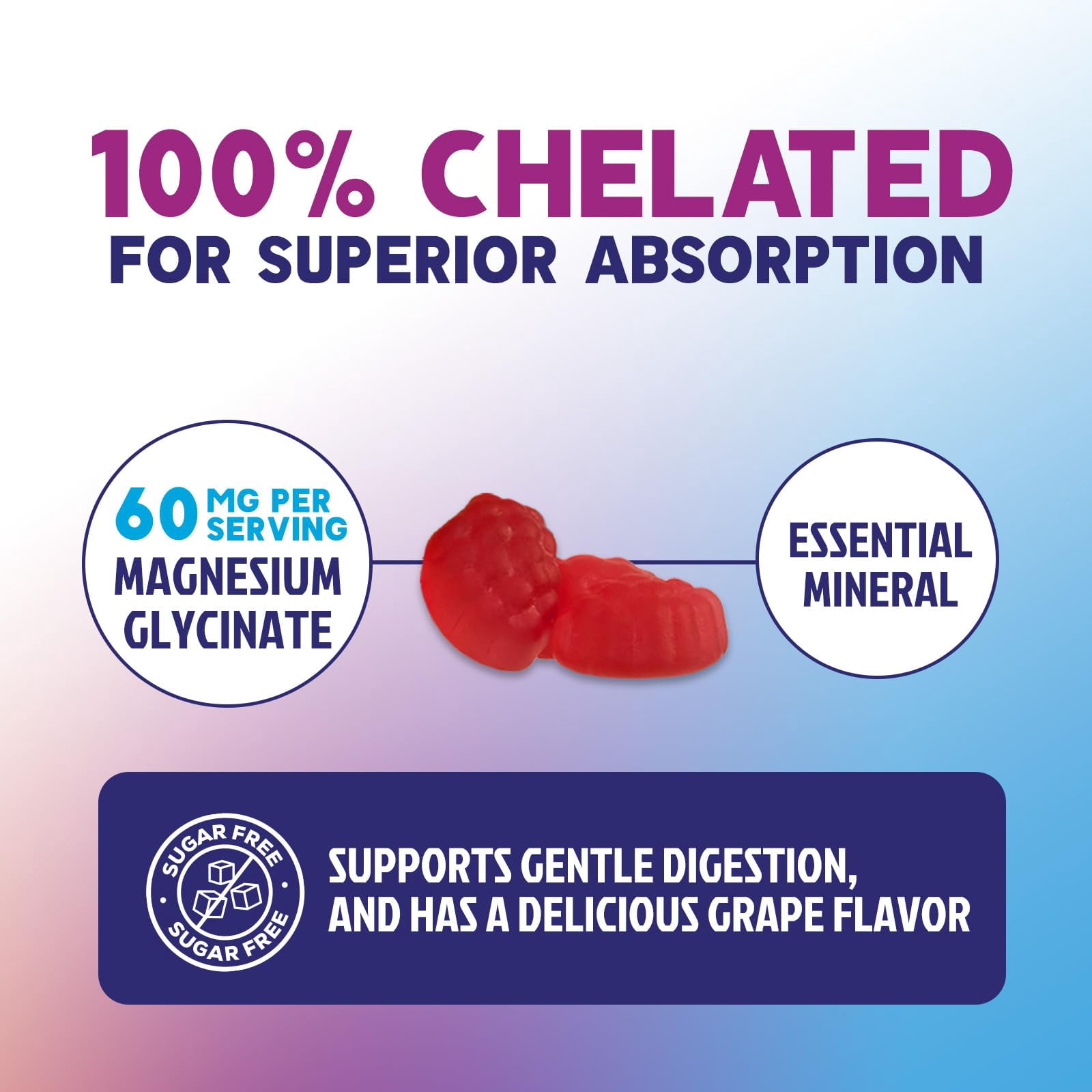 Magnesium Glycinate Gummies - Sugar Free - 100% Chelated Magnesium Gummy Supplement for Max Absorption - for Sleep Support & Heart, Muscle & Bone Health - Gentle on Stomach, Grape Flavor - 60 Gummies
