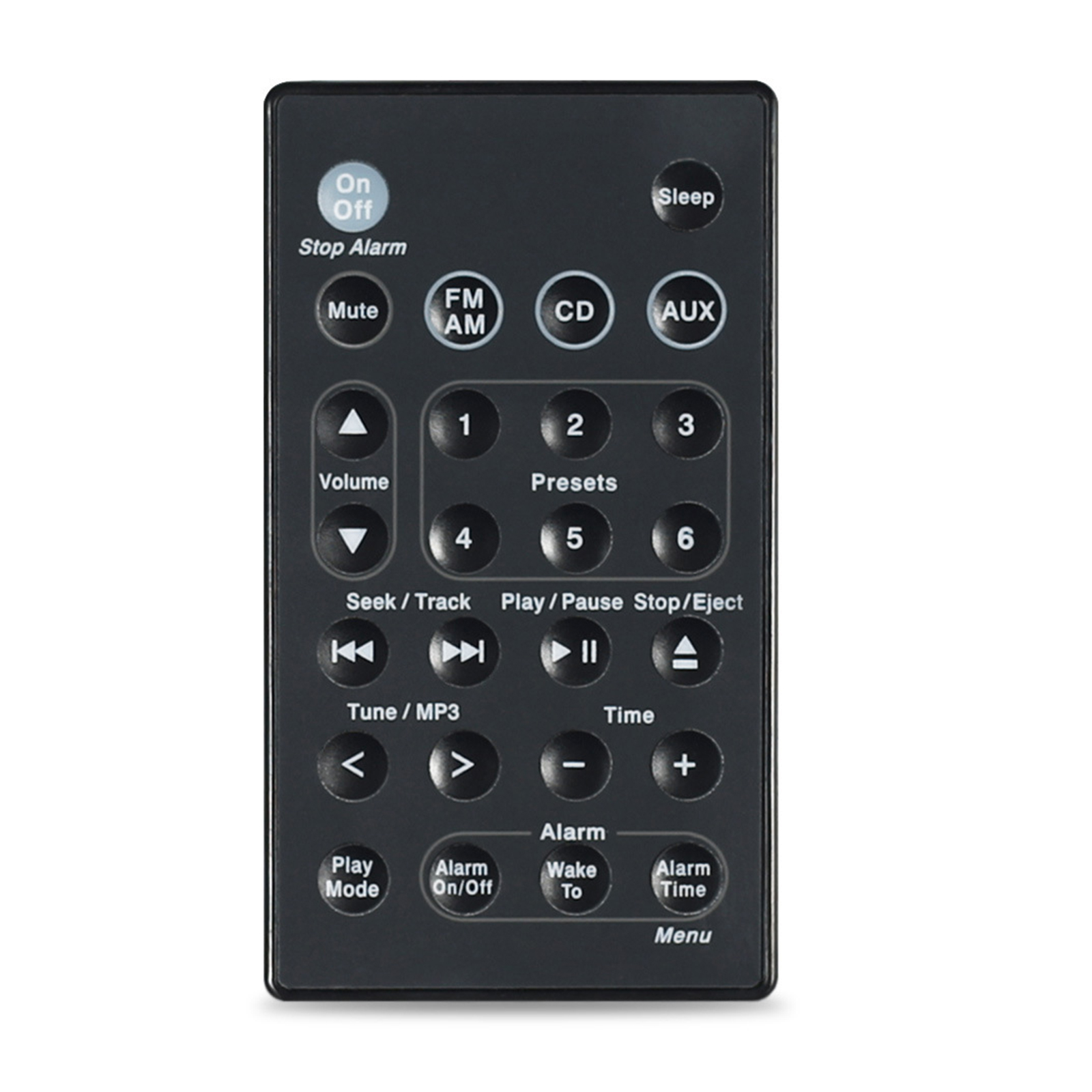 Remote Control for Bose Soundtouch Wave 