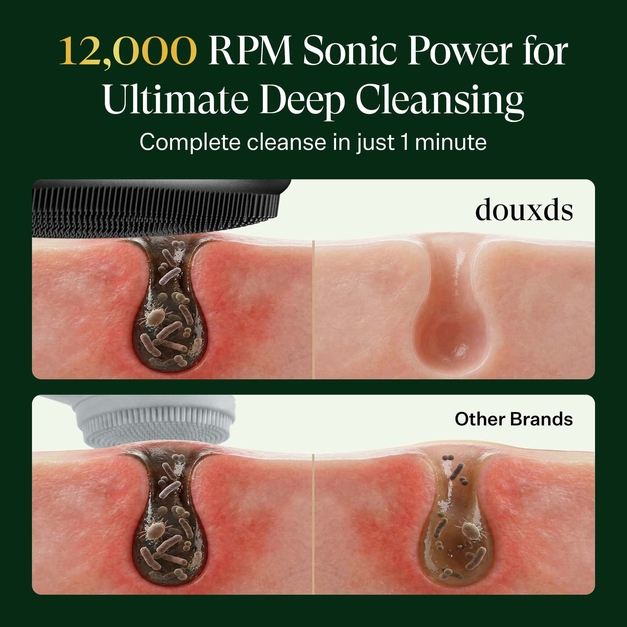 douxds Flex™ Pro Vibrating Face Brush, Electric Face Scrubber