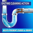 thumbnail image 6 of Unscented Fresh Sani Sticks Drain Cleaner and Deodorizer, 24 Count As Seen on TV, 6 of 9