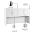 thumbnail image 4 of Hampton Heights 72W Hutch in White - Engineered Wood, 4 of 8