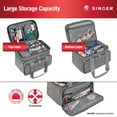 thumbnail image 3 of SINGER Double-Layer Sewing Accessories Organizer Bag with Detachable Pouches, Gray, 3 of 8