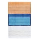 thumbnail image 4 of Toystoory Almohadilla de trapeador de microfibra Paño de barrido Almohadillas de limpieza para interiores Blanco Electrodomésticos Azul, Amarillo, Blanco 7x18cm Toystoory JJ23689-01, 4 of 6