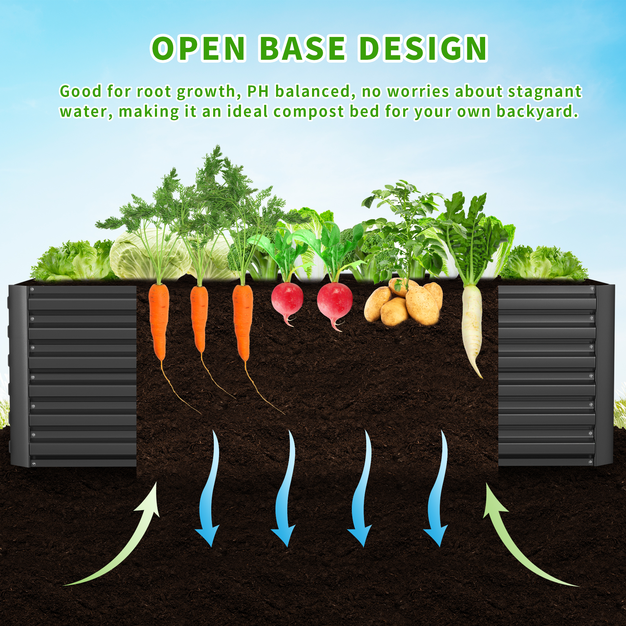 FOOWIN Metal Raised Garden Bed, 8x4x2ft, 2-Pack photo 2