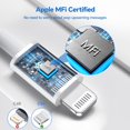 thumbnail image 4 of Cargador Chamer USB C de 20 W para iPhone 14/13/12/11 con 3 cables, 4 of 7