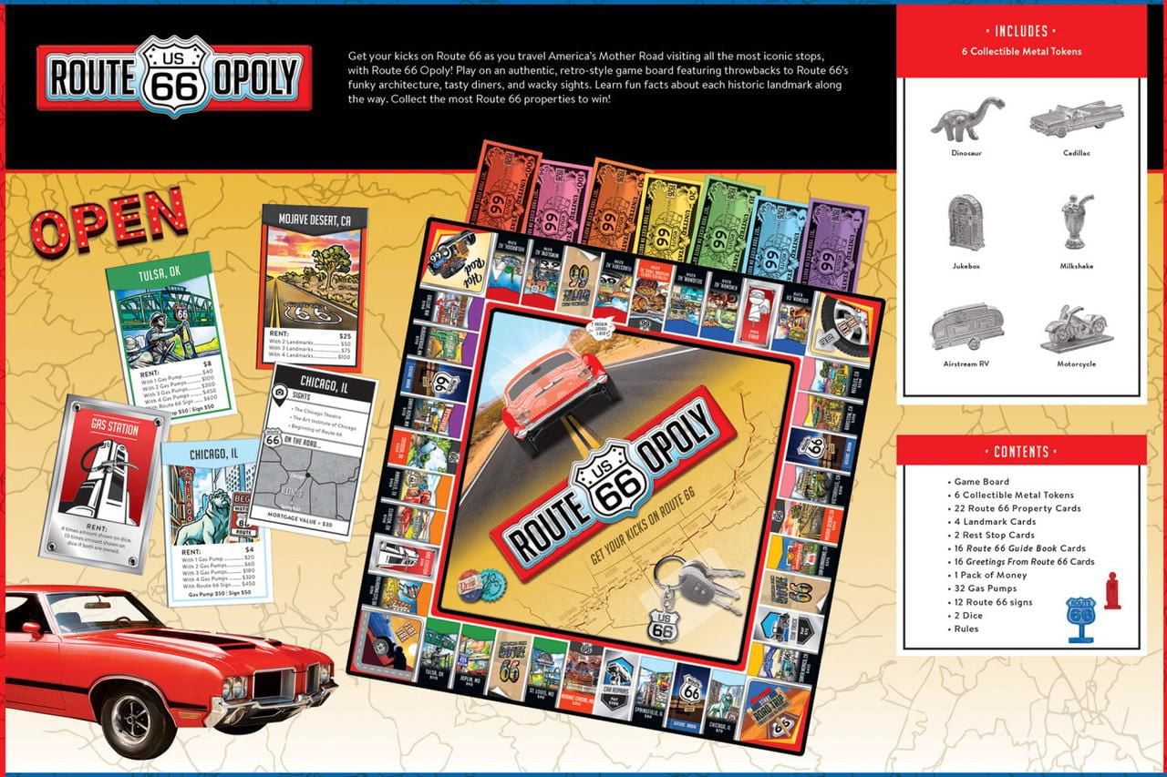Masterpieces Puzzle Company Route 66 Opoly Board Game