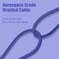 thumbnail image 6 of BrexLink USB C Cable, Type C Charger USB 3A Charging Cable Fast Charge for Samsung Galaxy S22 Plus Ultra S21 S22 Plus, Moto G7 G8, Other USB Type c Charger(10ft+10ft, Blue), 6 of 7