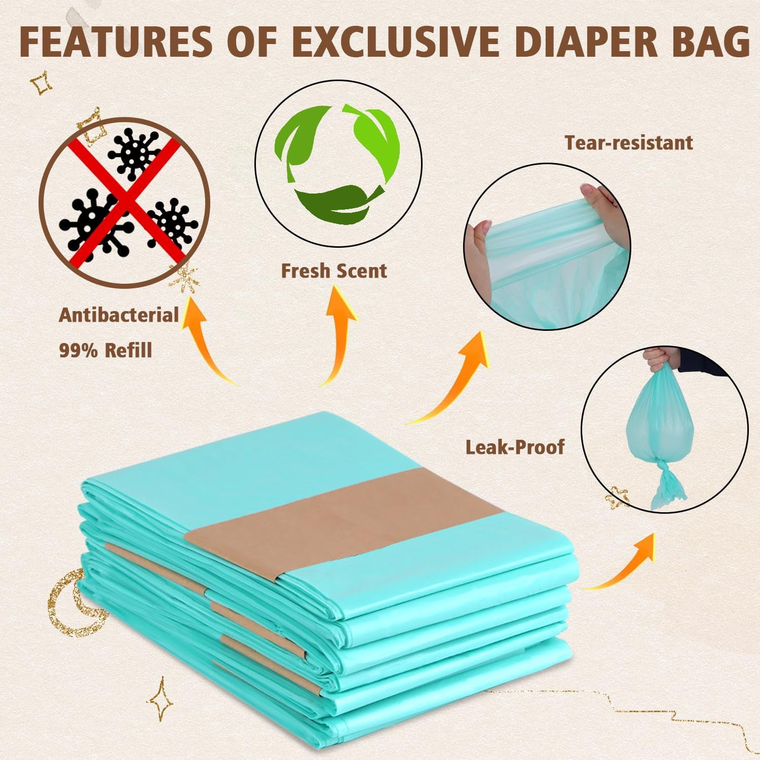 Refills Compatible with DEKOR CLASSIC Diaper Pails/5 Pack/Versatile and Functional/Suitable for Seniors and Infants/Baby Powder Fragrance/Holds up to 2750 Diapers