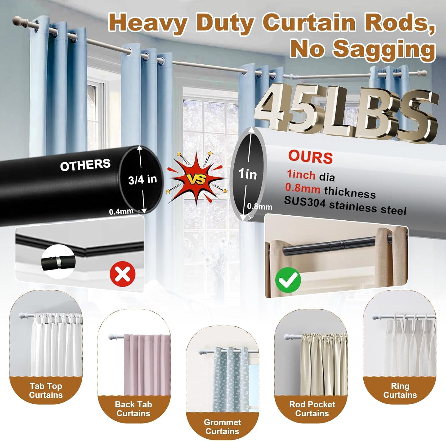Corner Curtain Rod for Windows - L Shaped 30 to 136 Inches Adjustable,1 Inch Heavy Duty Corners Window Curtain Rods, 180° Connector Angled Drapery Pole -Black