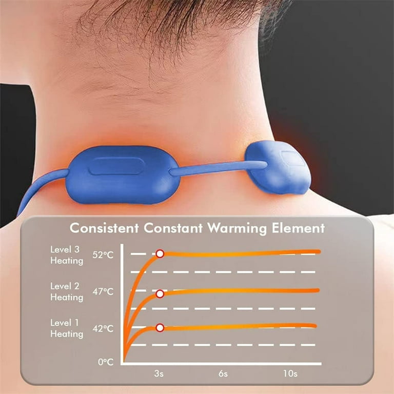 EMS Lymphatic Relief Neck Massage, EMS Neck Acupoints Lymphvity Massager  Device, 5 Modes and 15 Levels of Intensity EMS Neck Acupoints Lymphvity  Massage Device 