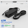 thumbnail image 4 of 65W USB Type C(USB-C) Laptop Charger Compatible with Lenovo Ideapad Slim 3 5 Gen10,Slim 5i Ultra Gen11,ThinkPad E16 T14 T14S T15 T16 E14 E15,Thinkpad/Yoga/Chromebook Power Adapter, 4 of 7