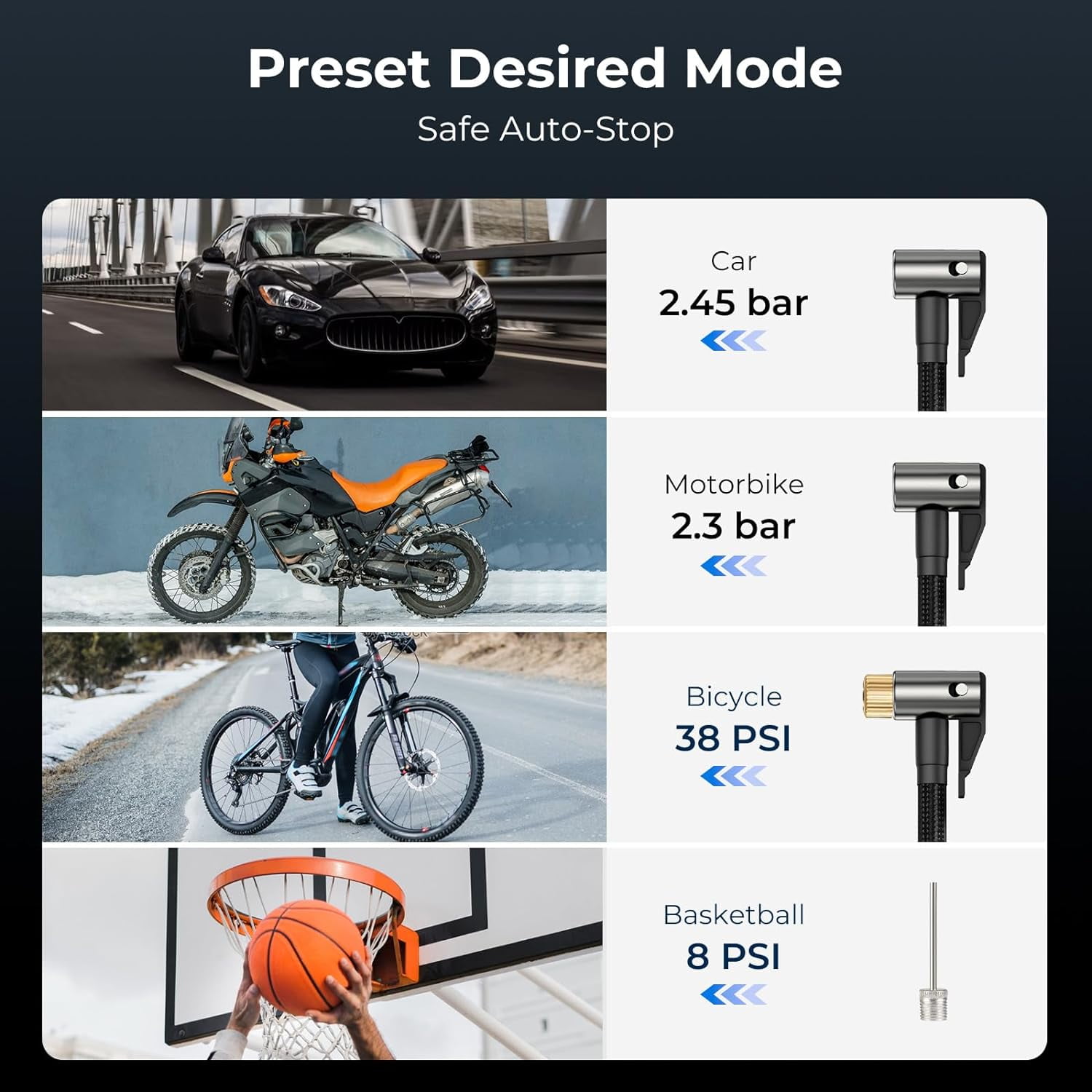 YOUNDO Tire Inflator Portable, Air Compressor Rechargeable 6000mAh Tire Pump for Car Moto Bike Balls