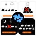 thumbnail image 6 of Uxcell 100Pack Glow Rocks 13-17mm Glow Pebbles Decoration in the Dark Luminous Stones Decor DIY Decorative White, 6 of 8