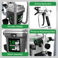 thumbnail image 4 of Airless Paint Sprayer, High-Pressure Electric Paint Spray Gun with Extension Rod, Thinning-Free Professional Painting Tool for Interior/Exterior Walls, Fences, Ceilings, Cabinets (Industrial Style), 4 of 8