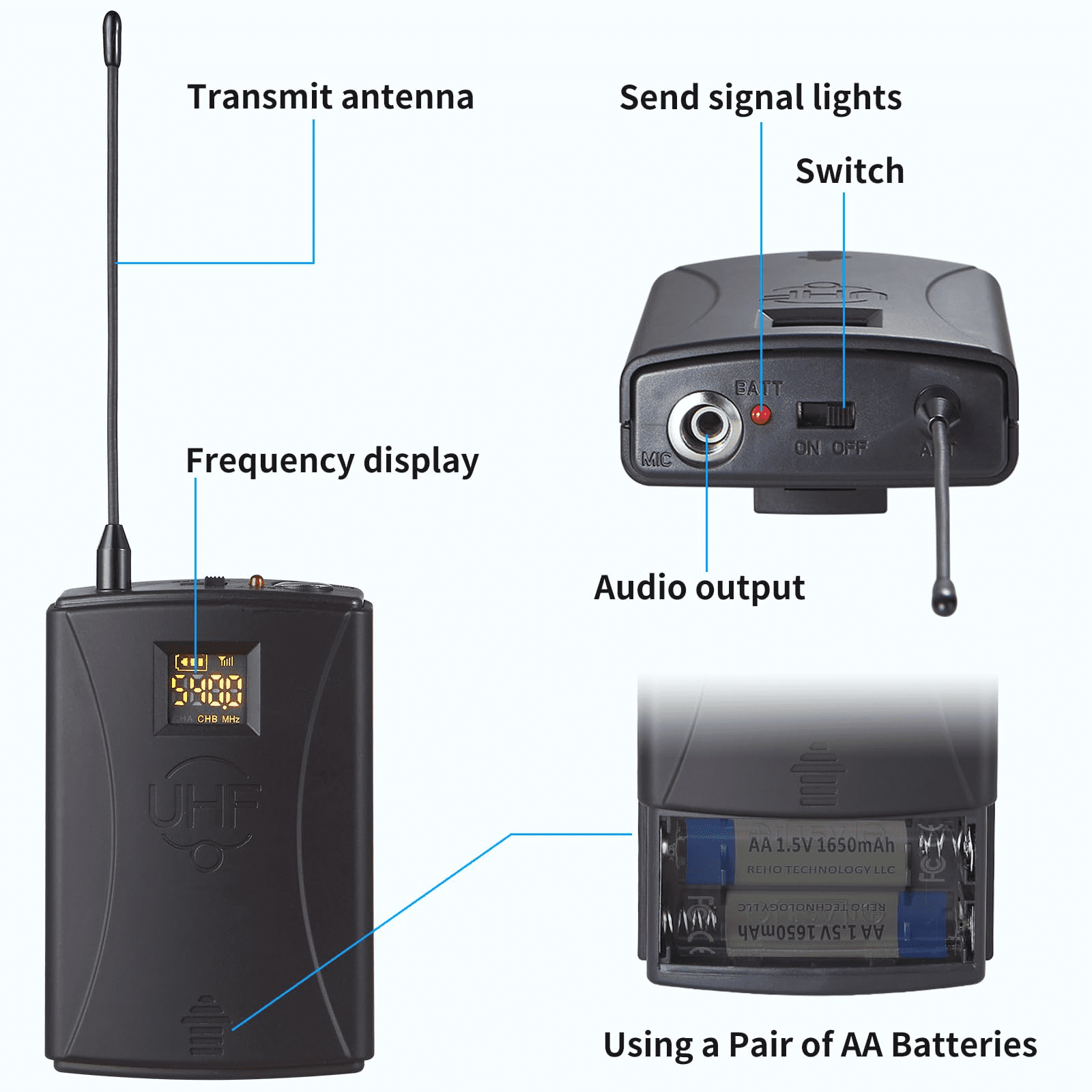 Dual Channel UHF Wireless Microphone System, 2x30 Adjustable Frequencies, Lavalier & Headset Microphone System for Meeting, Church, 300ft Range (2 Bodypack)