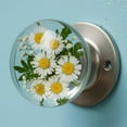 thumbnail image 7 of Ribili NatureNest Crystal Knob, Solymall Nature Nest Crystal Knob, Cumuul Unique Decorative Door Handle, Round Resin Glass Door Knobs, Pull Handles for Doors Wardrobes Home Decor (Bee), 7 of 7