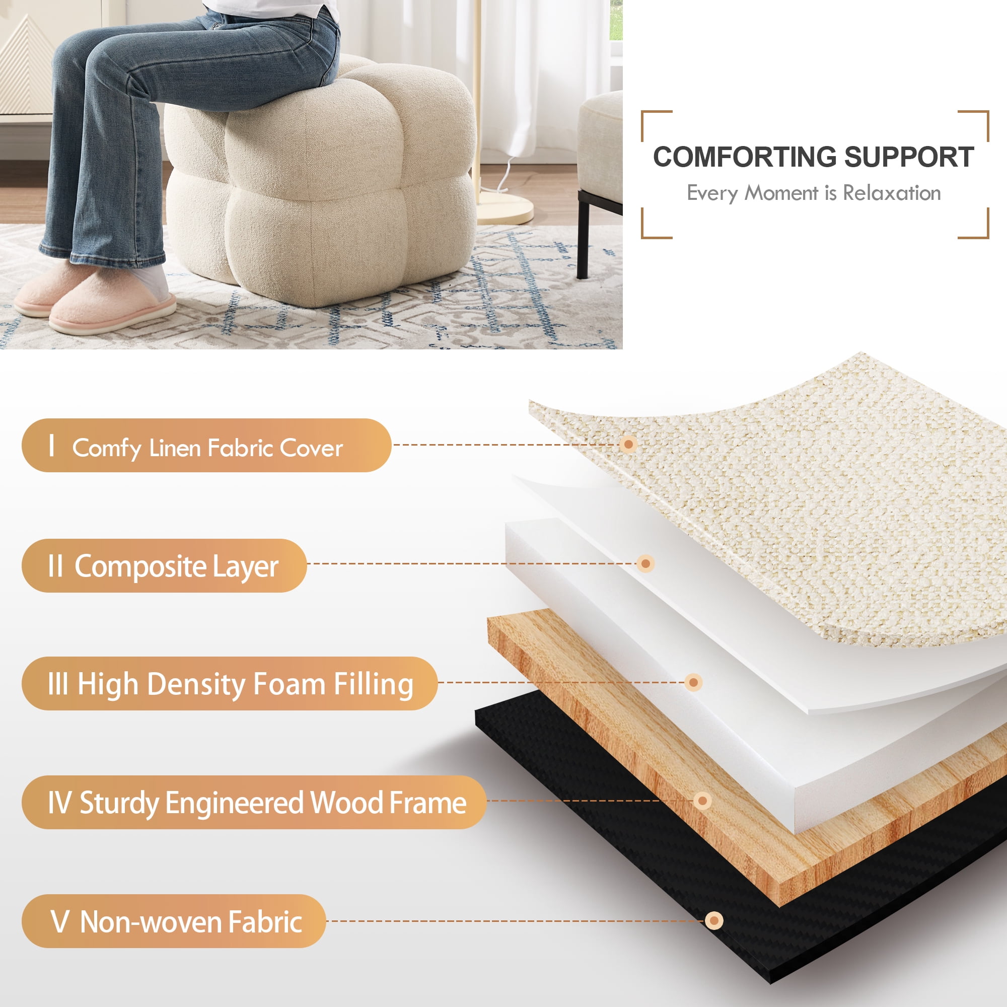 Zesthouse 20.9″ Wide Linen Ottoman, Modern Foot Stool, Square Upholstered Tufted Ottoman Coffee Table, Extra Seating for Living Room Bedroom, Beige