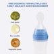 thumbnail image 2 of Cuchara dispensadora de silicona de 2 uds (120ml, Ideal para bebés de 4 meses)-apretar con cuchara-cuchara para, 2 of 5