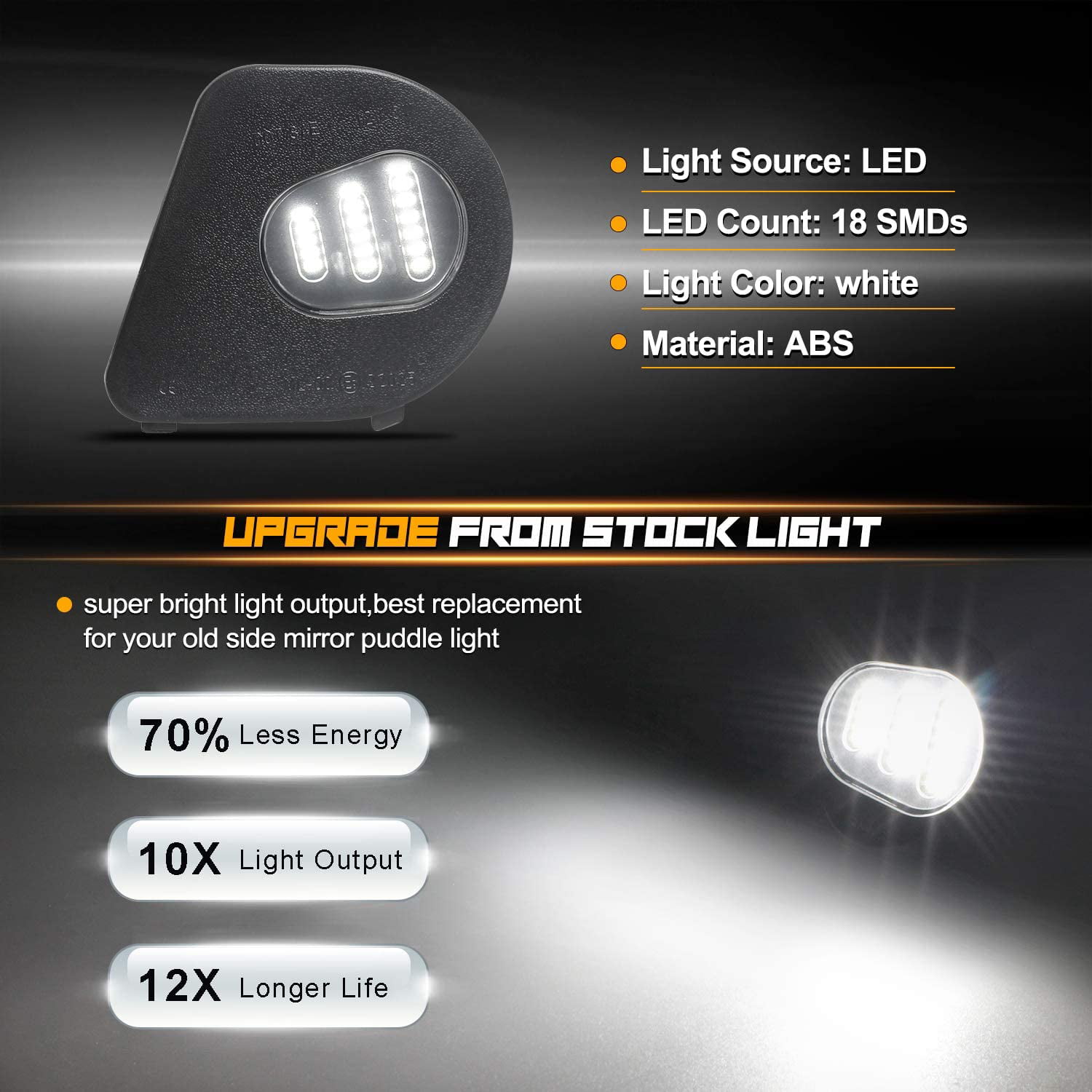 18 LED Side Mirror Puddle Lights Lamp For 2010-2018 Dodge Ram 1500 2500 3500 