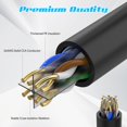 thumbnail image 3 of 350 Feet Cat6 Ethernet Cable, Cat 6 Patch Cable, Cat6 Internet Cable, POE, UTP Network Cable, Indoor and Outdoor, 24AWG CCA, Compatible for PC, TV, Router, Switch, Server, with 25 Cable Ties - Black, 3 of 5