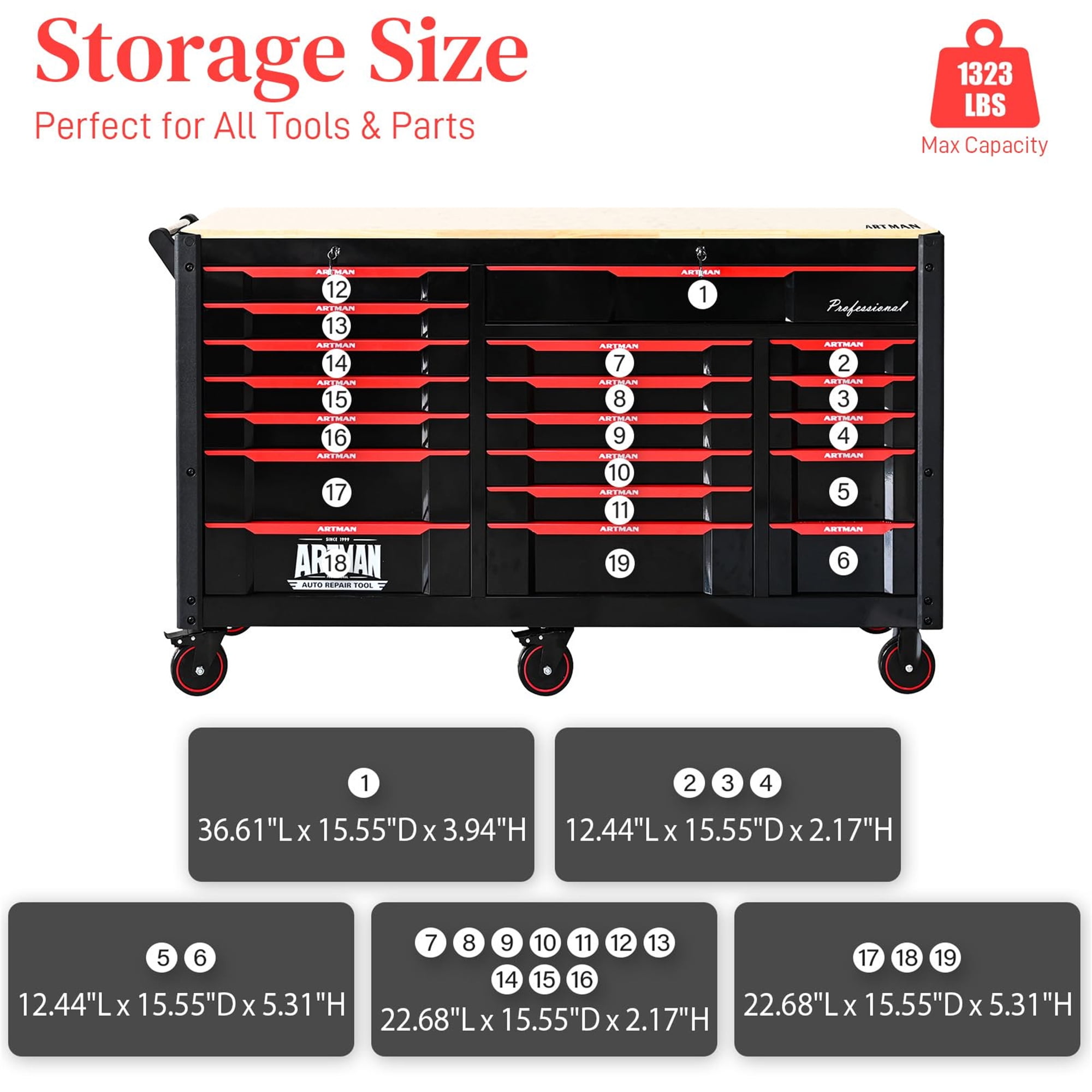 Aukfa 65" Oversized Tool Box, 19-Drawer Rolling Tool Chest with Desktop & Lockable for Garage