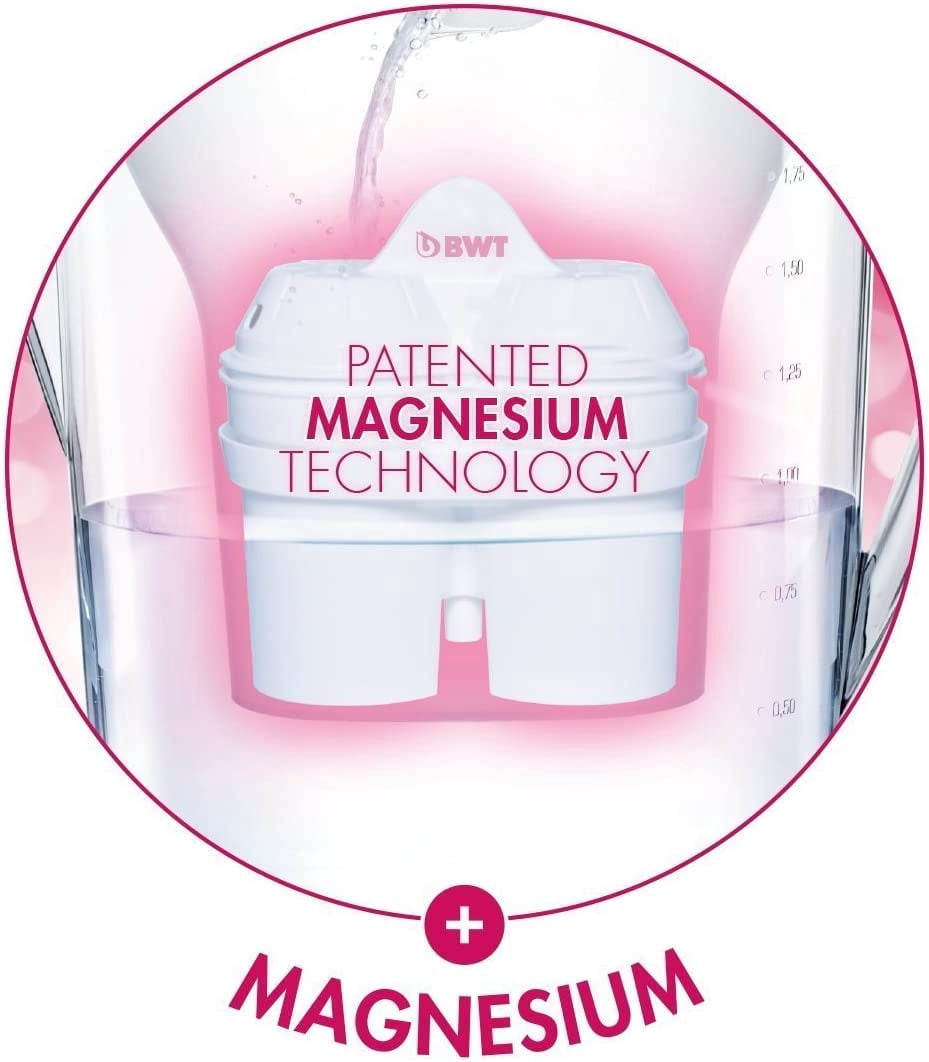 BWT Magnesium Mineralized Water Filter 9-Pack Special Bundle