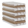 thumbnail image 1 of Juego de Paños de Cocina - Paquete de 12 Paños de Cocina de Algodón para Secar Platos, 18"x 28", Paños de Cocina para Manos, Juego de Paños de Cocina de Secado Rápido - Beige, 1 of 7