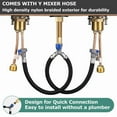 thumbnail image 6 of PARLOS Widespread 2-handle Waterfall Bathroom Faucet with Drain Assembly, 6 of 7