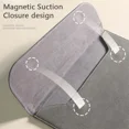 thumbnail image 6 of 2023 Laptop Bag Sleeve for MacBook Air 13 13.6 Case 2023 M1 M2 M3 Pro 14.2 inches A2442 A2779 PU Leather Frosted Shockproof Bag (Dark Gray Sets,For Macbook Pro 14.2), 6 of 7