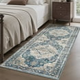 thumbnail image 5 of FEELHOME 2'x6' Runner Rugs Washable Carpet Vintage Medallion Non Slip Soft Carpet Indoor Runner for Bedroom Hallway Kitchen Entryway Laundry Blue, 5 of 6