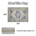 thumbnail image 4 of SIXHOME 5'x7' Area Rugs for Living Room Washable Traditional Blue Distressed Carpet Non Slip Ultra Soft Retro Floral Throw Indoor Rug for Bedroom Dinning Room Office Home, 4 of 6