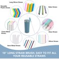 thumbnail image 4 of Juego de cepillos para limpieza de botellas GUARDIX Silicone 3 en 1 con pajita, 4 of 7