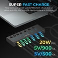 thumbnail image 3 of Hub USB-C SABRENT de 7 puertos, 5 Gbps, USB 3.2 con PD de 20 W para Mac PC, 3 of 7